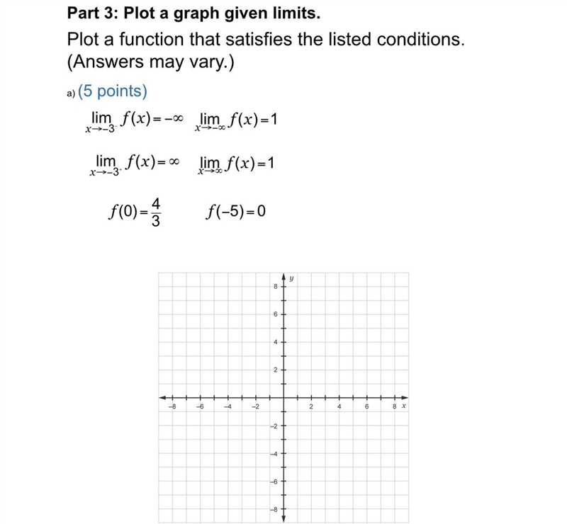 Part 3: Plot a graph given limits.Plot a function that satisfies the listed conditions-example-1