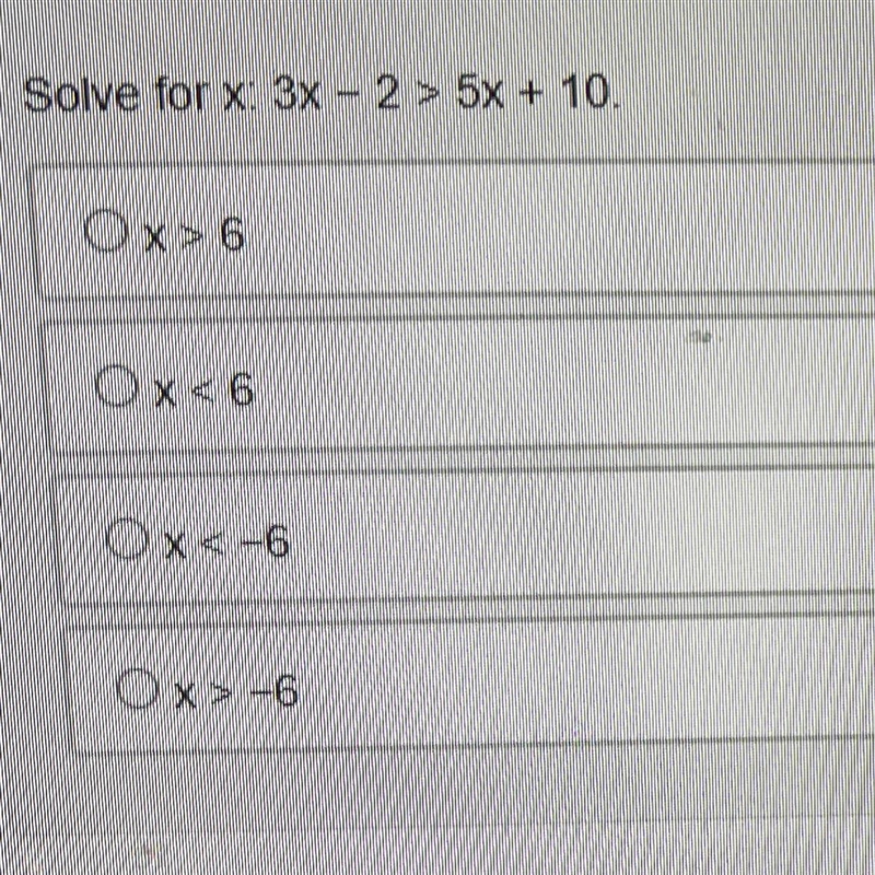 Solve for for x: 3x - 2 > 5x + 10 a. X> 6 b. x < 6 c. x < -6 d. X &gt-example-1