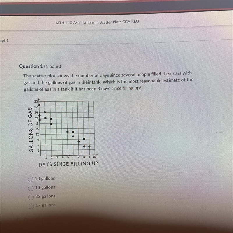 Question 1 (1 point) The scatter plot shows the number of days since several people-example-1