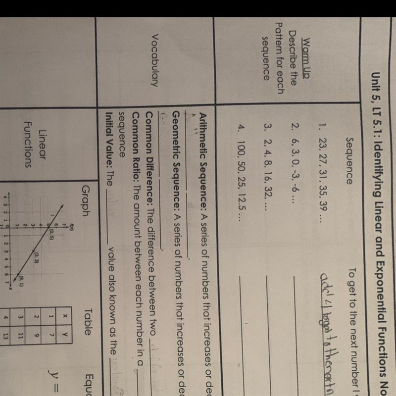 Describe the pattern for each sequence ( the first box )-example-1