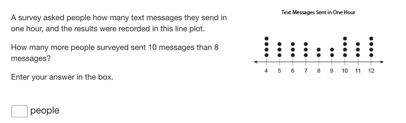 WHAT IS THE ANSWER IN THIS LINE PLOT???-example-1