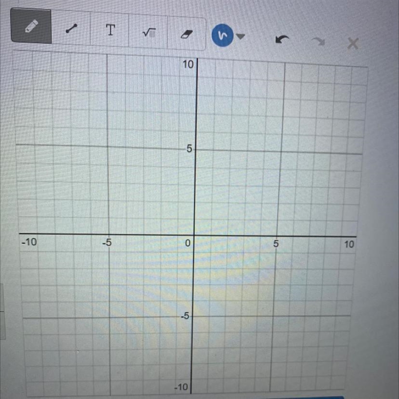 For liner￼ function f, f (2) = 0 and f (4) = -6. Write function F in slope intercept-example-1