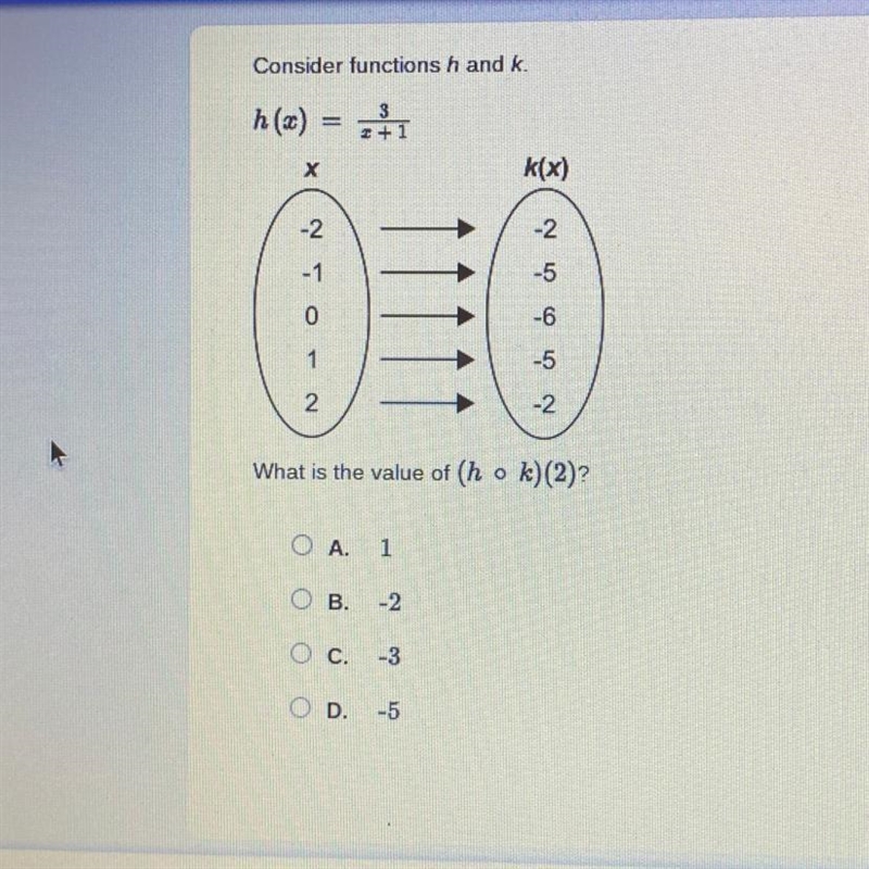 Consider functions h and k h(x) = X -2 NTOT N -1 2 OA. 1 B. -2 k(x) What is the value-example-1