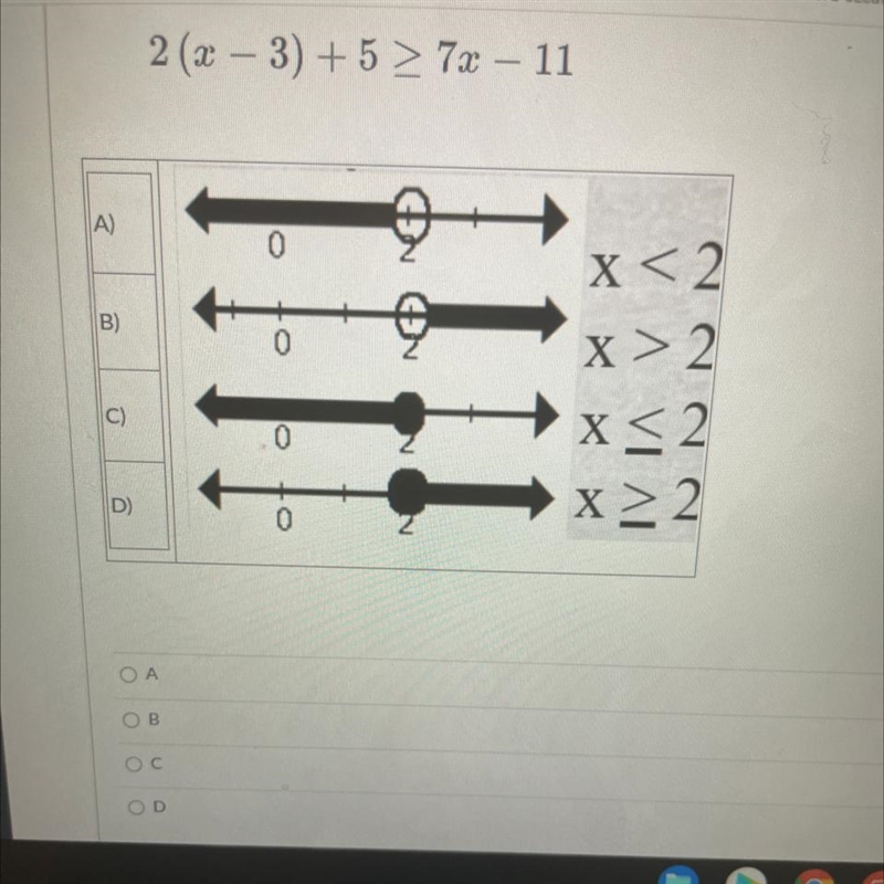 Solve the inequality and the graph the solution-example-1