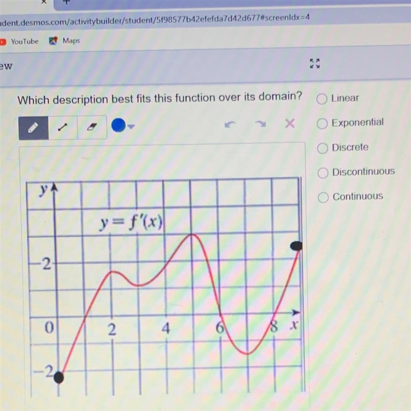 Which description best fits this function over its domain?LinearExponentialDiscreteDiscontinuousyContinuousy-example-1