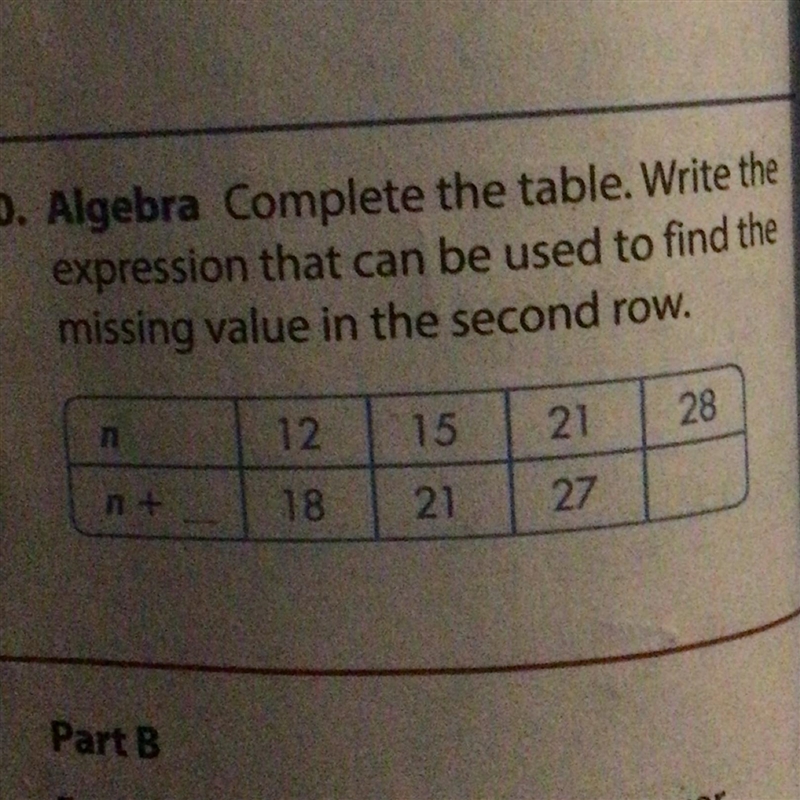 Algebra Complete the table.Write the expression that can be used to find the missing-example-1