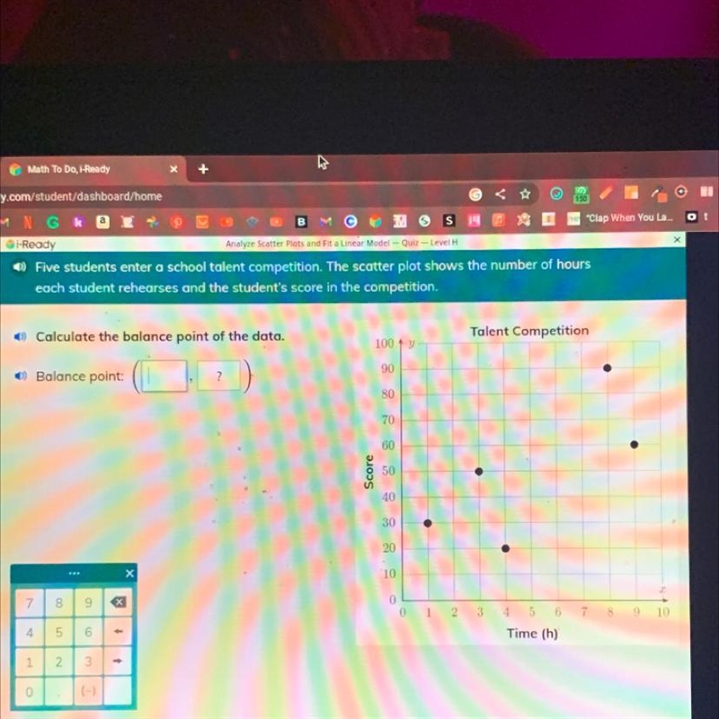 Someone help pls Five students entered a school talents competition. The scatter plot-example-1