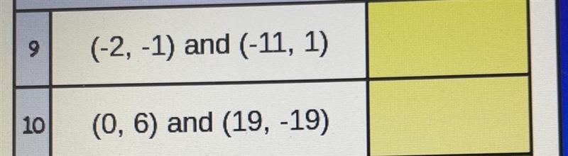 What’s the distance between the two points-example-1