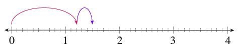 PLS HELP 100 PTS Which models represent the sum? 1.2 + 0.3 Select each correct answer-example-4