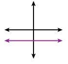 Which of the following lines has a negative slope?-example-1