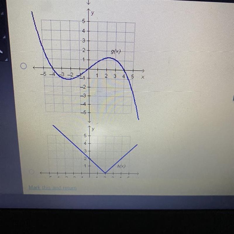 Which graph represents an odd function?-example-1