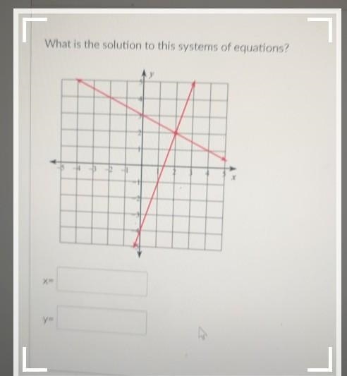 What is the solution to this systems of equations?​-example-1