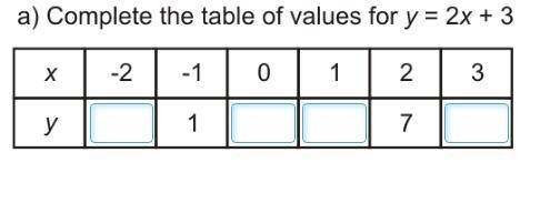 Please help Also explain it so my brain gets it :)-example-1