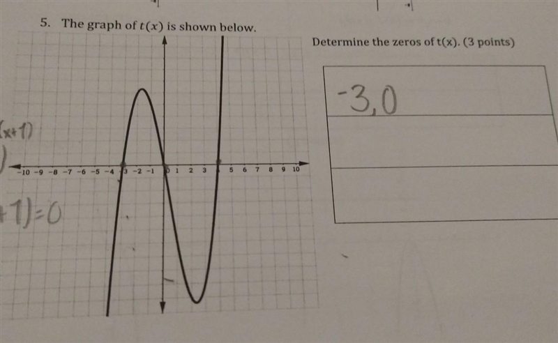 5. The graph of t(x) is shown below. Determine the zeros of (x) points) -3,0 GO -6-54 -10 -9 3-2-1 2. 7 3 9 10 .+1)=0 A-example-1