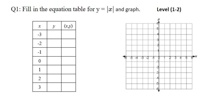 I need to solve xy I am so confused please-example-1