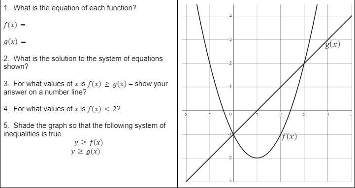 3. For what values of x is f(x)g(x) – show your answer on a number line? 4. For what-example-1