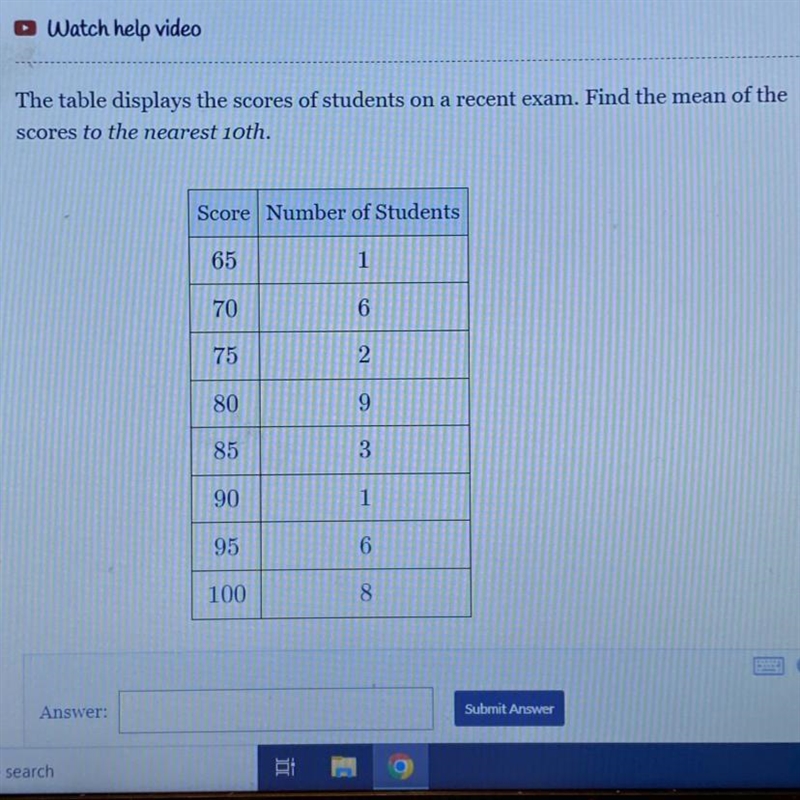 The table displays the scores of students on a recent exam. Find the mean of the scores-example-1