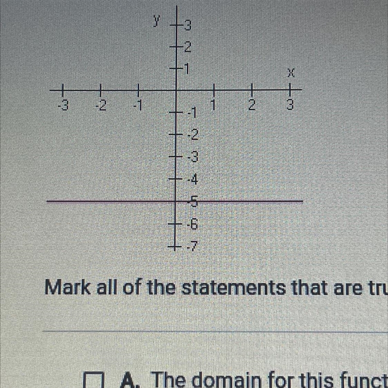 1.1.3 what is a function? Question 5 out of 10 Mark all the statements that are true-example-1