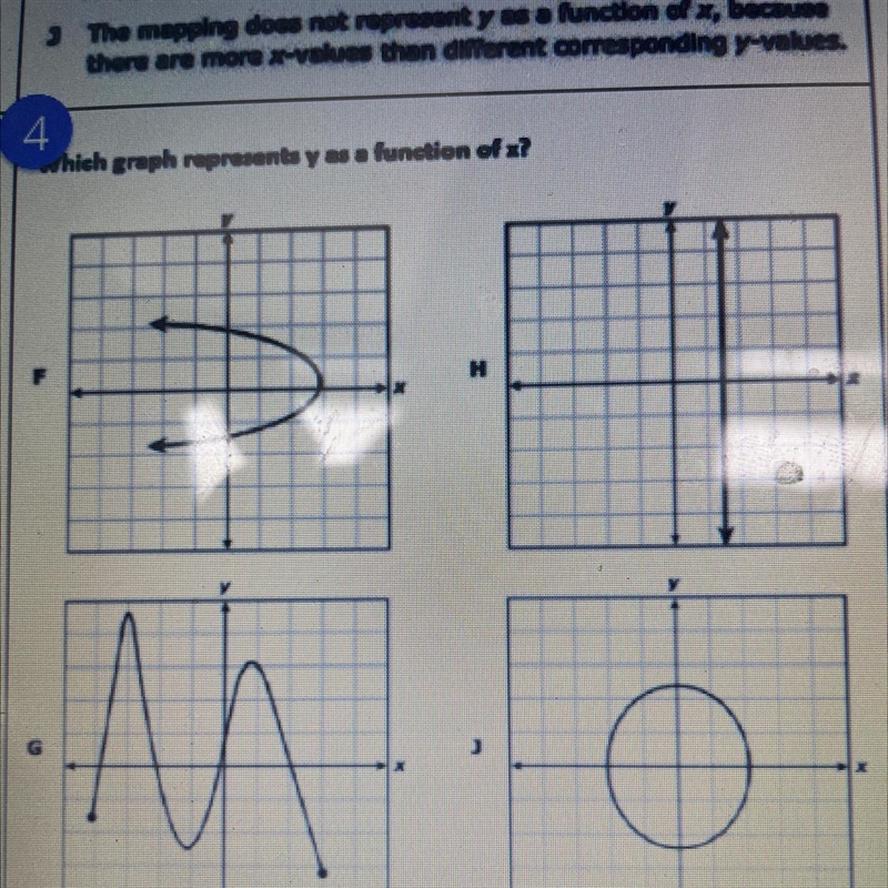 Which graph represents y as a function of x?-example-1