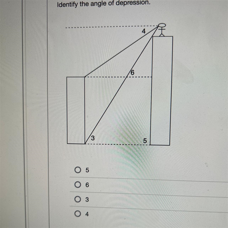 Identify the angle of depression. 3 6 4 5-example-1