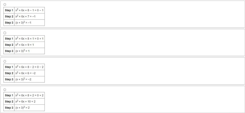 Which of the following tables shows the correct steps to transform x^2 + 6x + 8 = 0 into-example-1