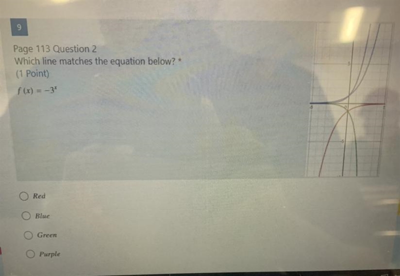 Which line matches the equation belowF(x)=-3^xA RedB blueC greenD purple-example-1