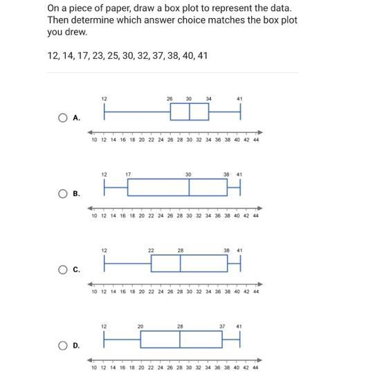 On a piece of paper, draw a box plot to represent the data. Then determine which answer-example-1