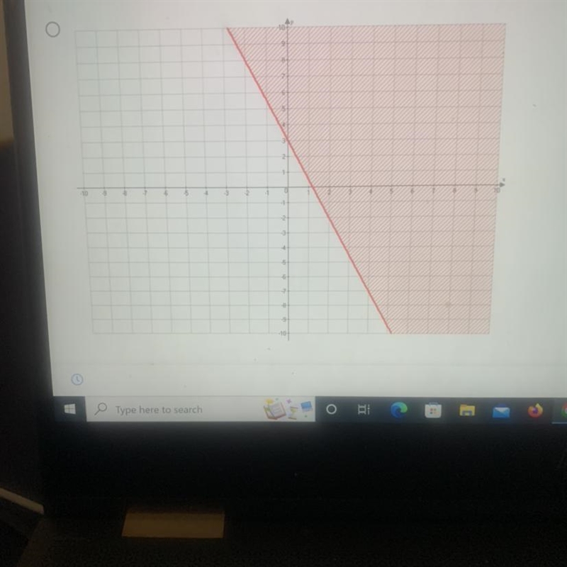 4. Which of the following is the graph of y> -+3-example-1