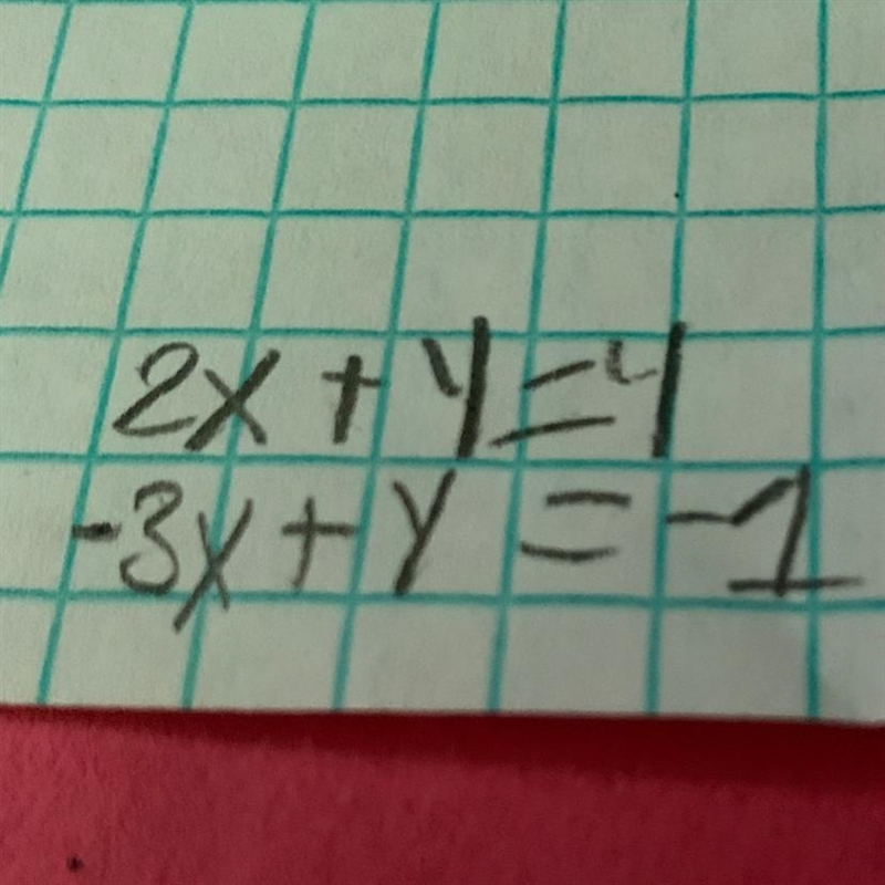 How do you get x and y-example-1