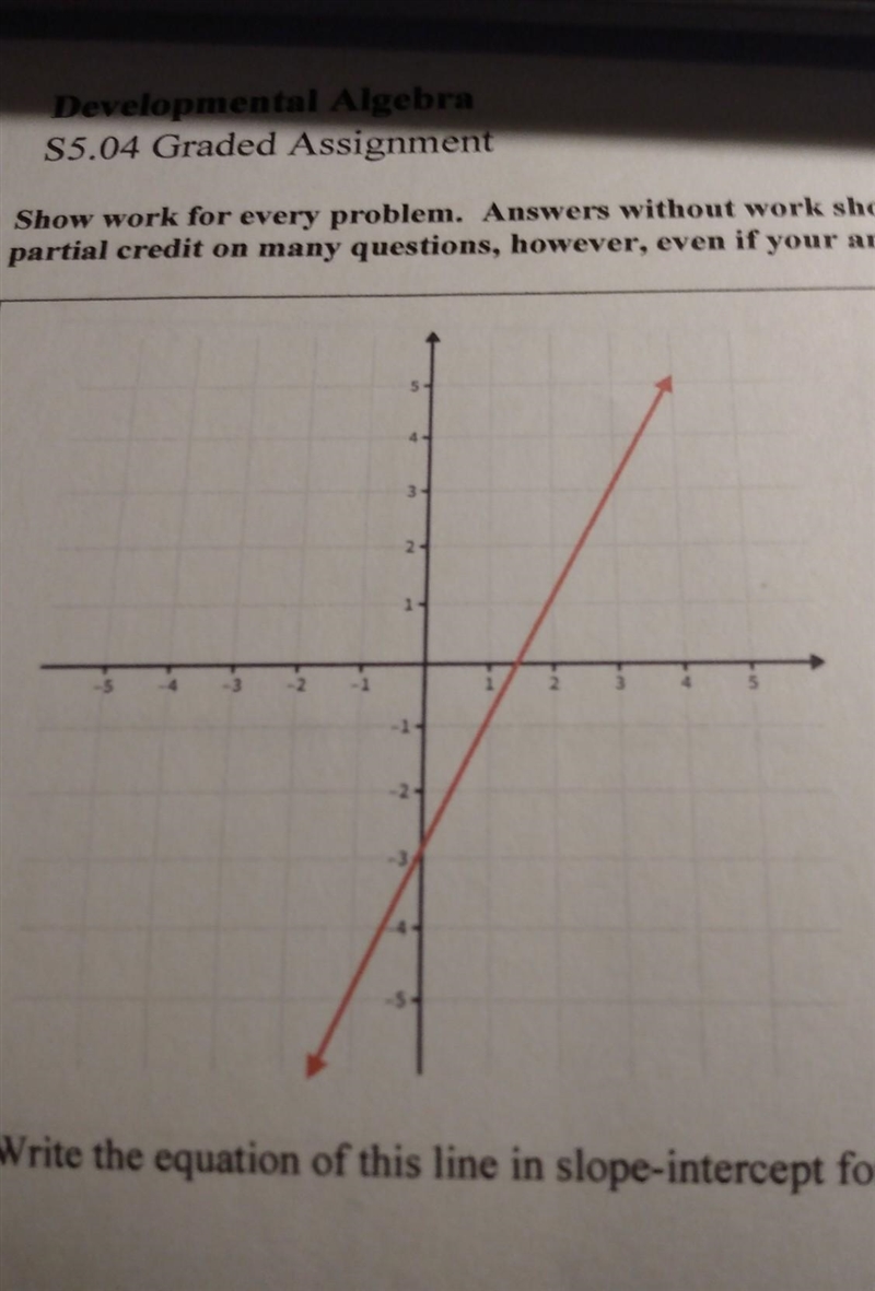 Write the equation of this line in slope-intercept form.​-example-1