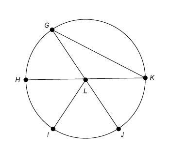 The length of HK¯¯¯¯¯¯ is 24 inches. What is the length of HL¯¯¯¯¯ ? 6 in. 12 in. 24 in-example-1