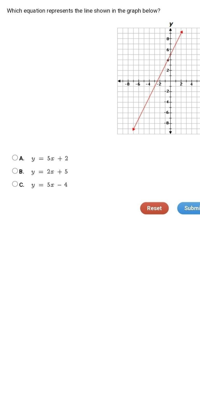 Which equation represents the line shown in the graph below ​-example-1