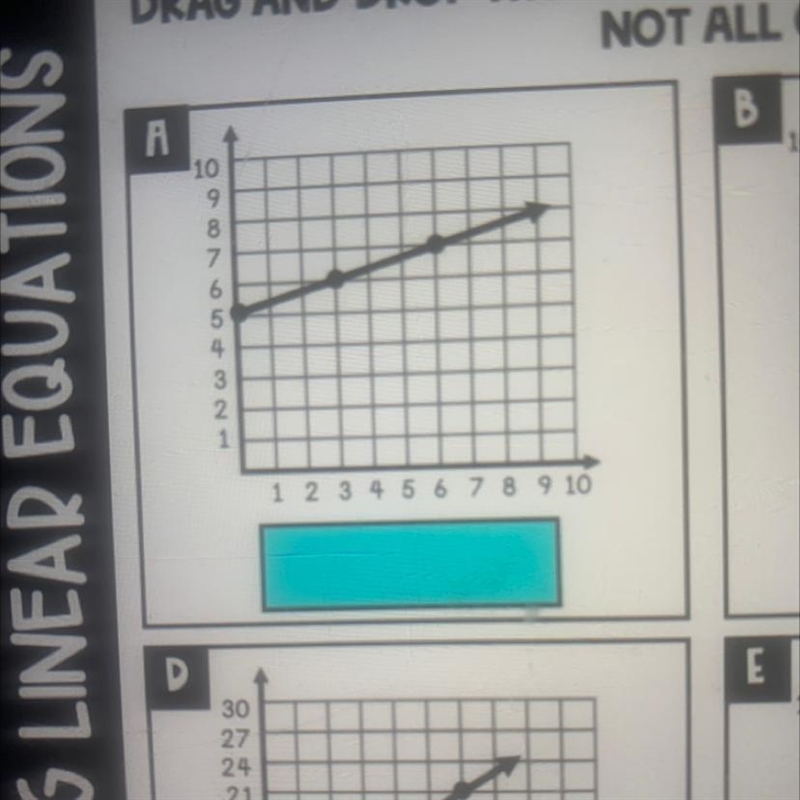 What is the equation for this graph? (ANSWER QUICK)-example-1