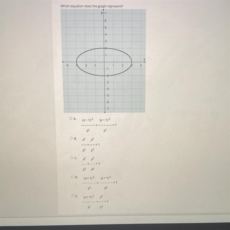 PLEASE HELP ME PLEASE WHICH EQUATION DOES THE GRAPH REPRESENT-example-1