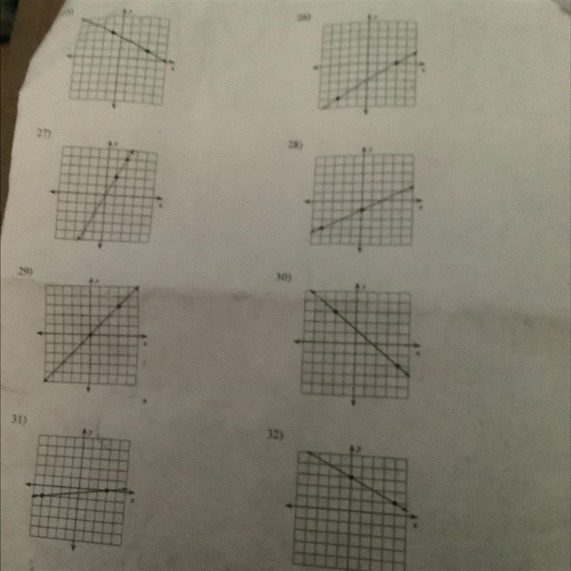 Help solve these (find the slope of each line) 8 problems don’t just give the answer-example-1