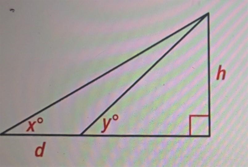 What is an expression for d using x⁰, y⁰, and h?-example-1