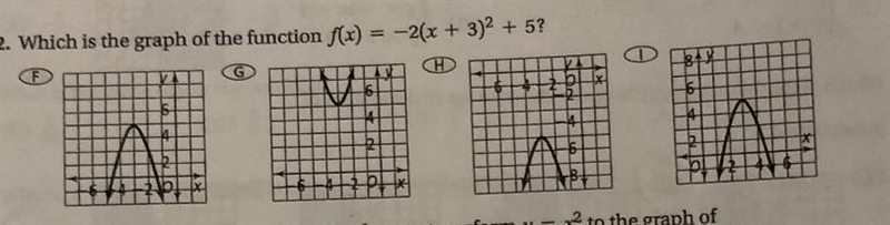 Which is the graph of the function?​-example-1