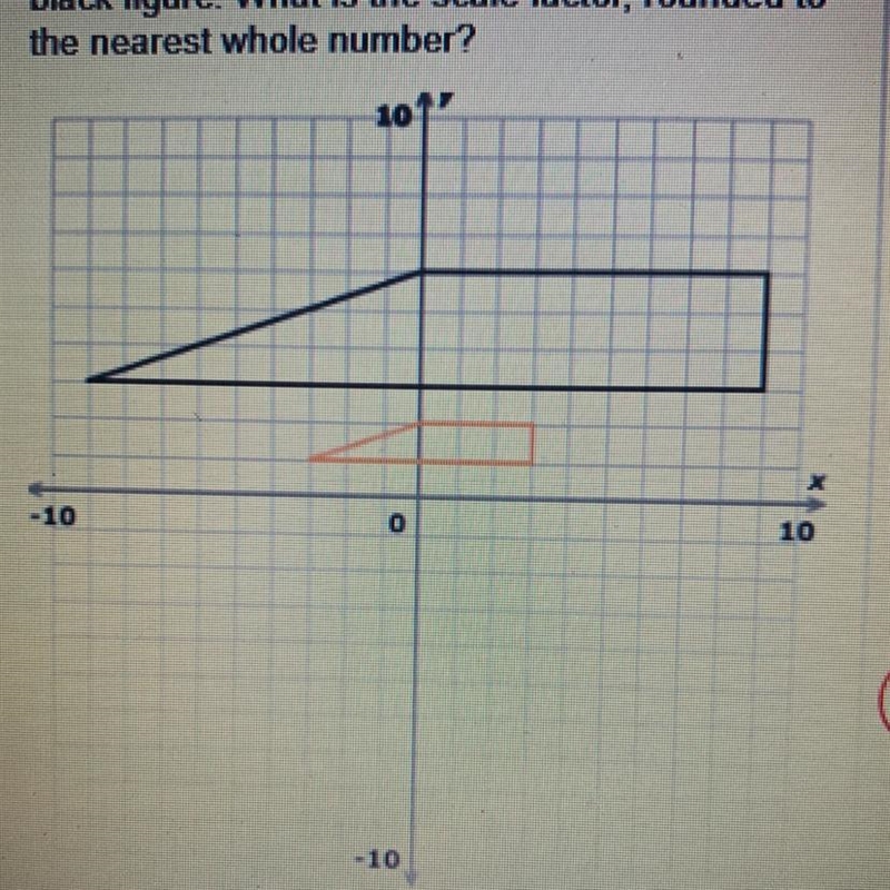 The orange figure below is a scale drawing of theblack figure. What is the scale factor-example-1