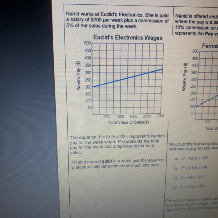 Nahid is payed 200$ a week + 5% of her sales during the week. The equation p=0.05s-example-1