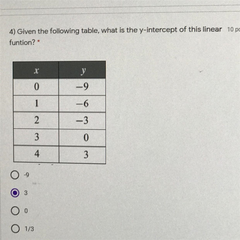 Given the following table, what is the y-intercept of this linear function? A) -9 B-example-1