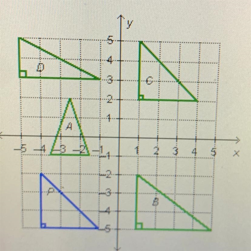 Which triangle is a translation of triangle P?-example-1