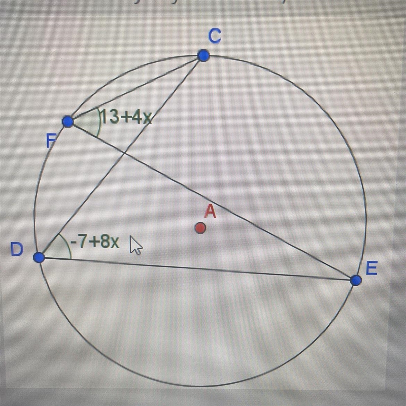 HELP PLEASE!) Given the circle below, find the measure of angle CDE.-example-1