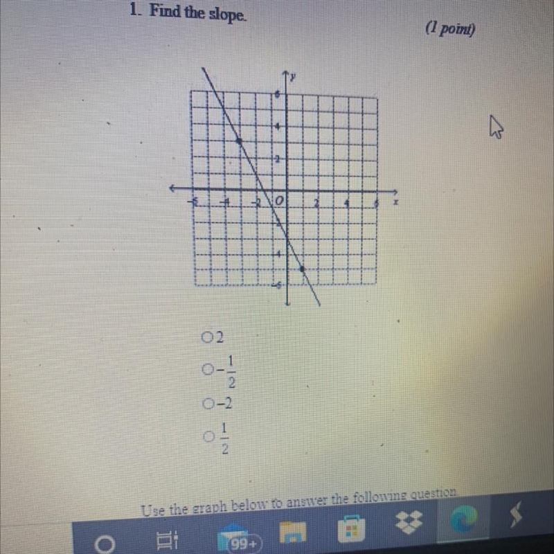 1. Find the slope (1 point) 2 -1/2 -2 1/2-example-1