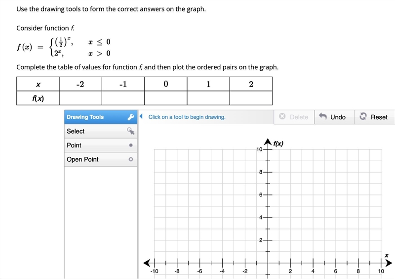 Use the drawing tools to form the correct answers on the graph. Consider function-example-1