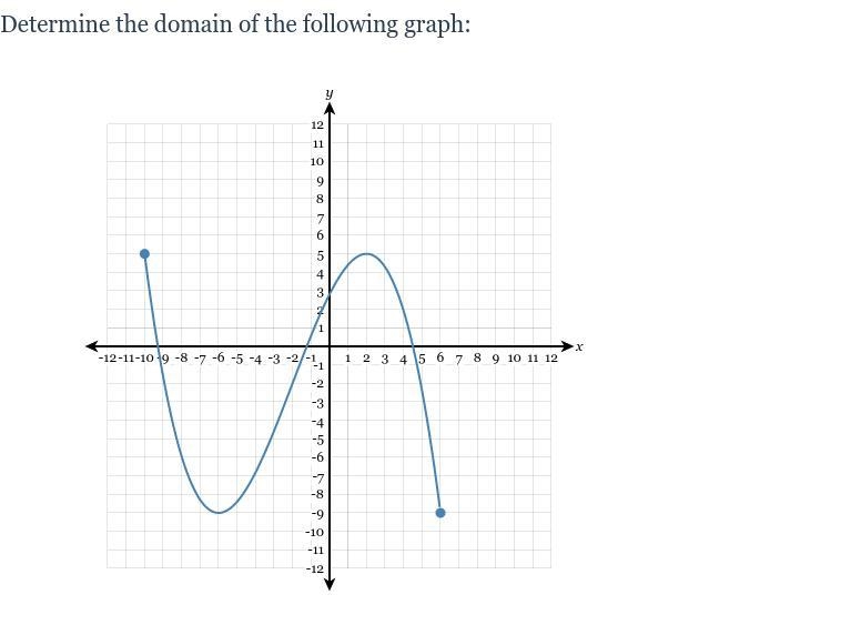 Help me i do not understand this!!!!!!!!!!-example-1