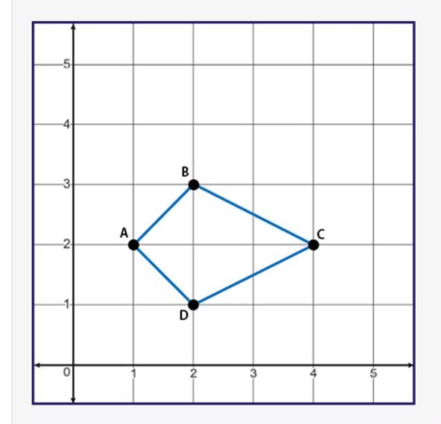 Quadrilateral ABCD is dilated by a scale factor of 1 over 3 centered around (1, 2). quadrilateral-example-1