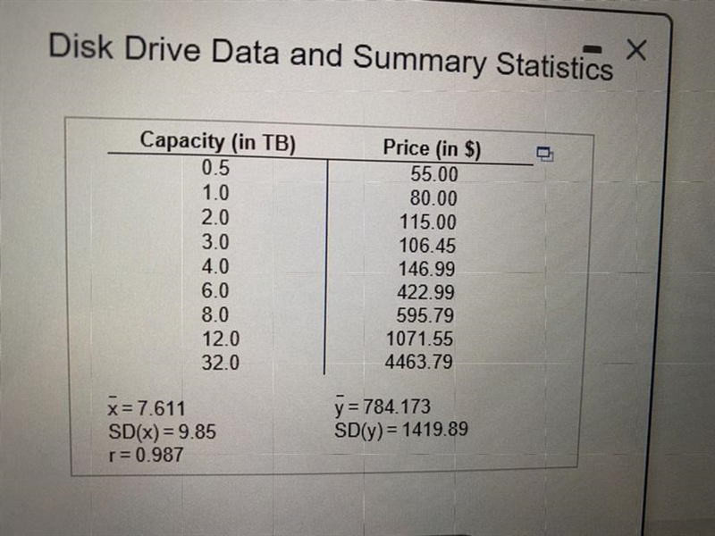 Disk drives have been getting larger. Their capacity is now often given in terabytes-example-1