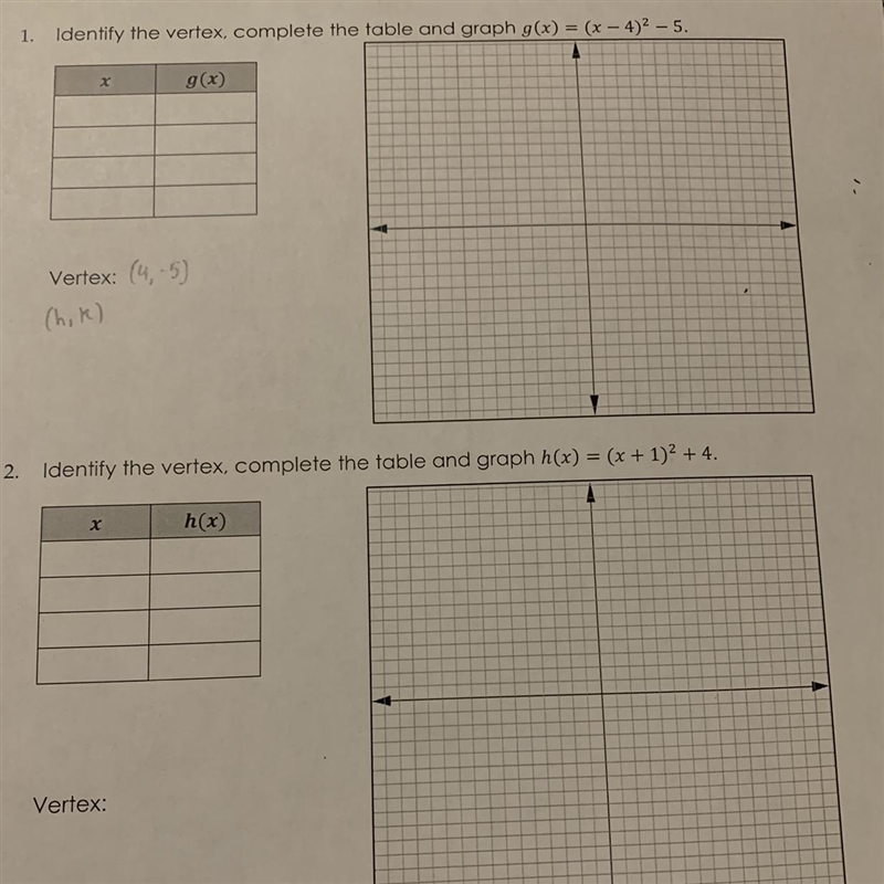 Quadratic Functions - Part 2 Graphing Quadratic Functions Using Vertex Form - Part-example-1