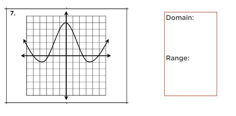 Anyone know the Domain and Range?-example-1