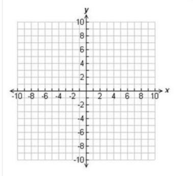 Plot the points of the pre-image and graph the pre-image.-example-2